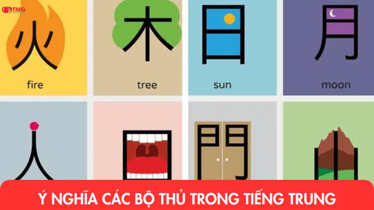 Ý nghĩa các bộ thủ trong tiếng Trung