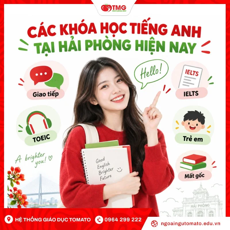 Các khóa học tiếng Anh tại Hải Phòng hiện nay
