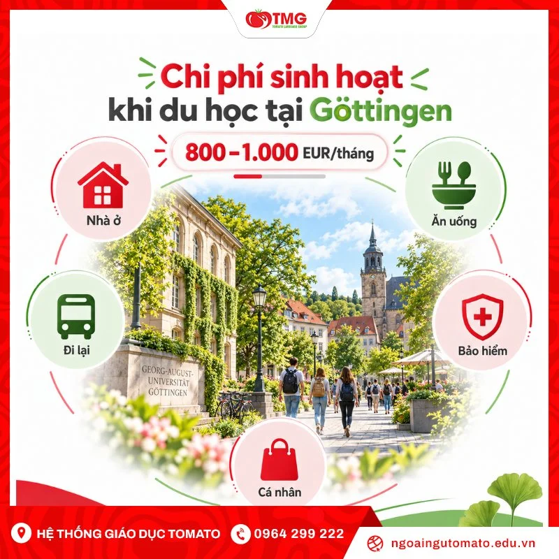 Chi phí sinh hoạt khi du học tại Göttingen