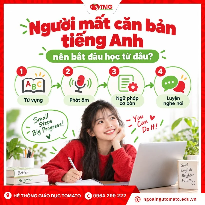 Người mất căn bản tiếng Anh nên bắt đầu học từ đâu?