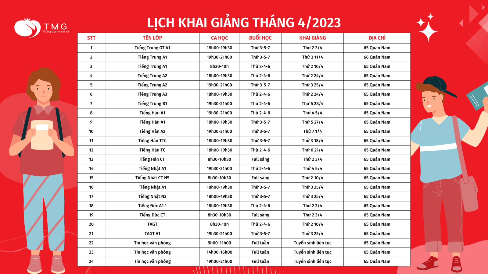 LỊCH KHAI GIẢNG THÁNG 4