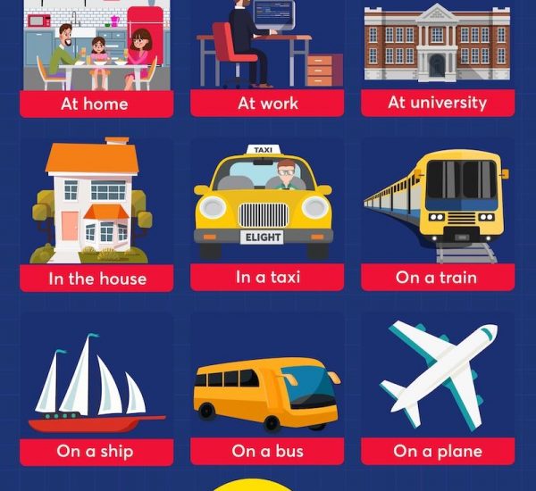 AT, IN & ON: Dùng sao cho đúng? Tưởng đơn giản mà không hề - Ảnh 3