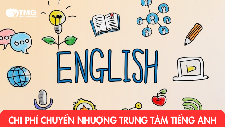 Chi phí nhượng quyền trung tâm tiếng Anh