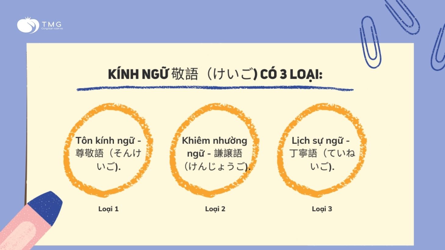 Kính ngữ tiếng Nhật được chia thành ba loại
