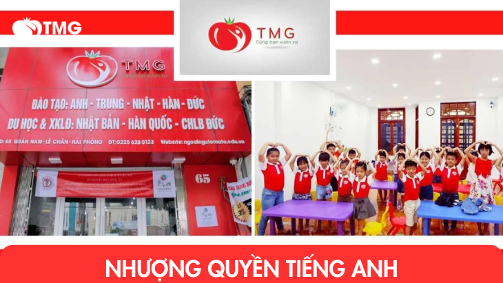 Nhượng quyền tiếng Anh