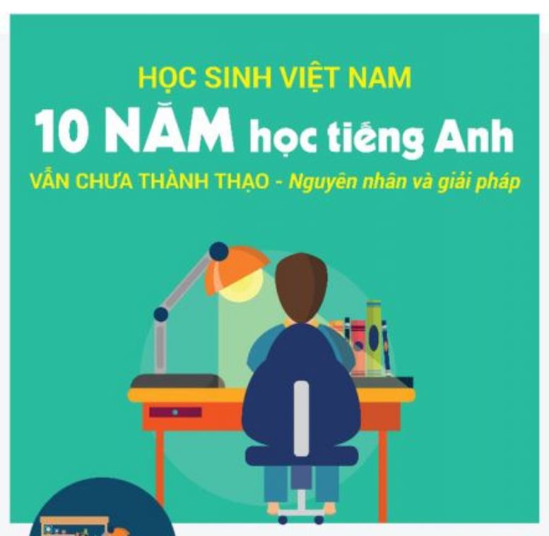 Vì sao học sinh Việt học tiếng Anh 10 năm vẫn chưa thành thạo?