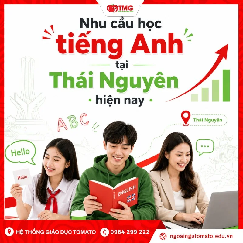 Nhu cầu học tiếng Anh tại Thái Nguyên hiện nay