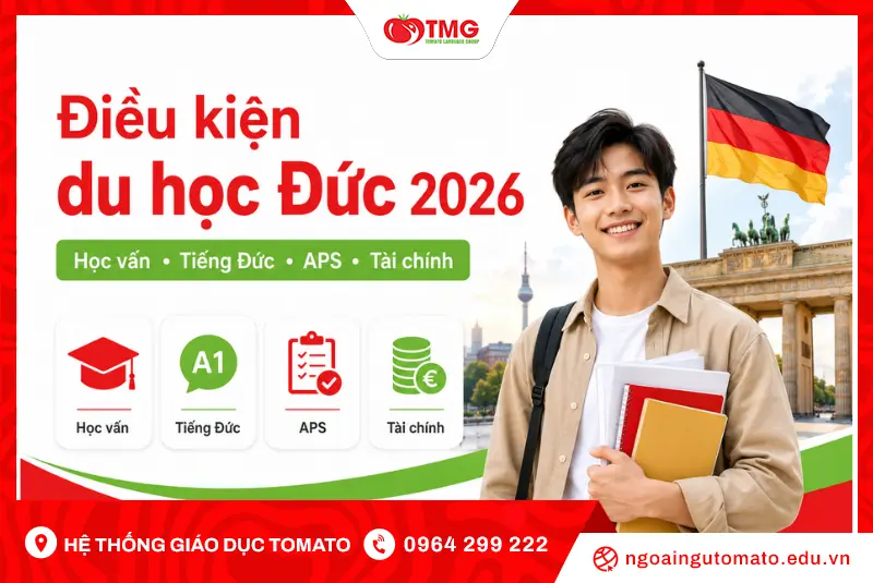 Điều kiện du học Đức 2026: Học vấn, tiếng Đức, APS và tài chính