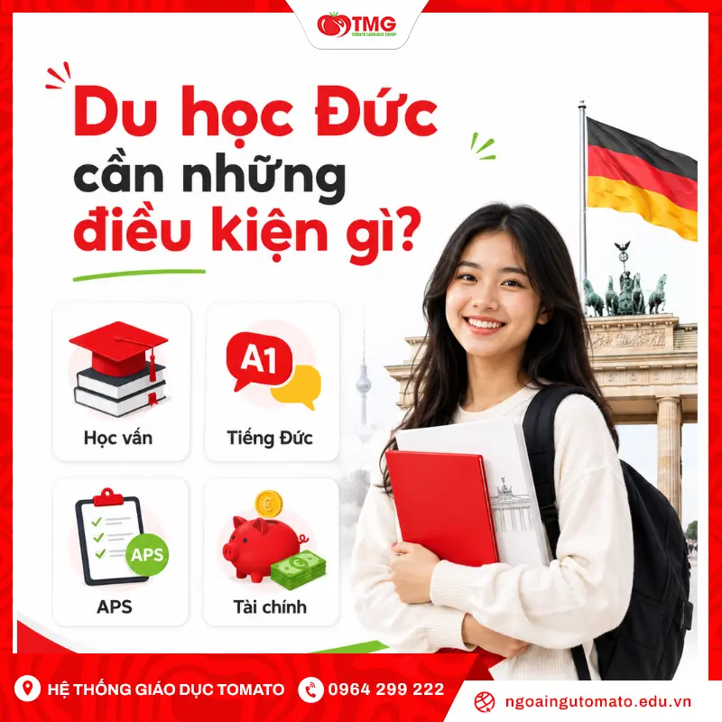 Du học Đức cần những điều kiện gì?