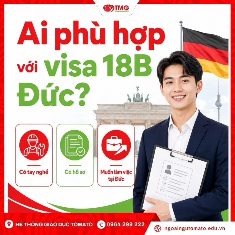 Ai phù hợp với visa 18B Đức?