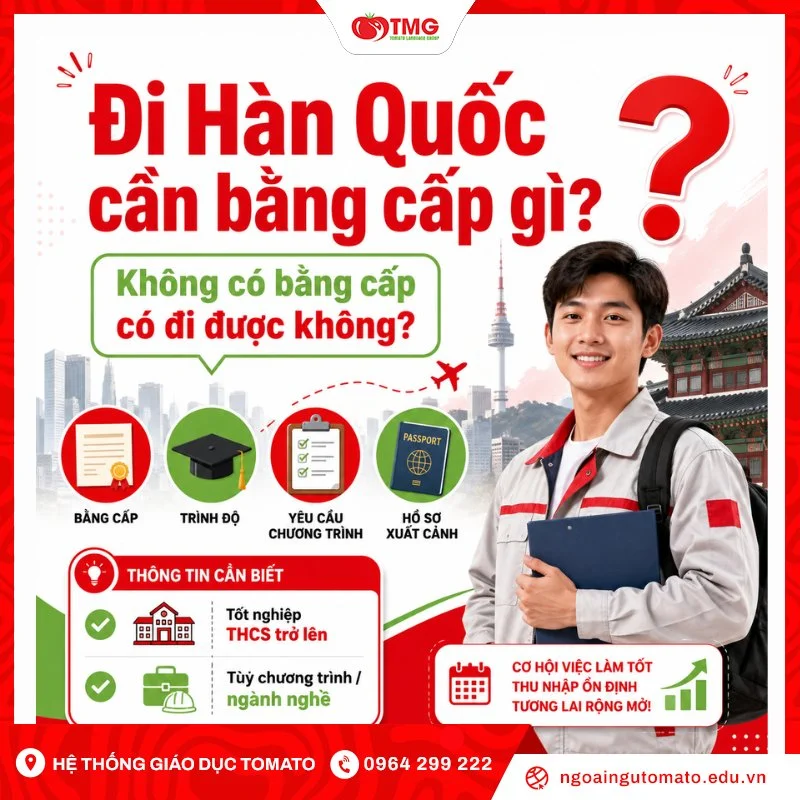 Đi Hàn Quốc cần bằng cấp gì? Không có bằng cấp có đi được không?