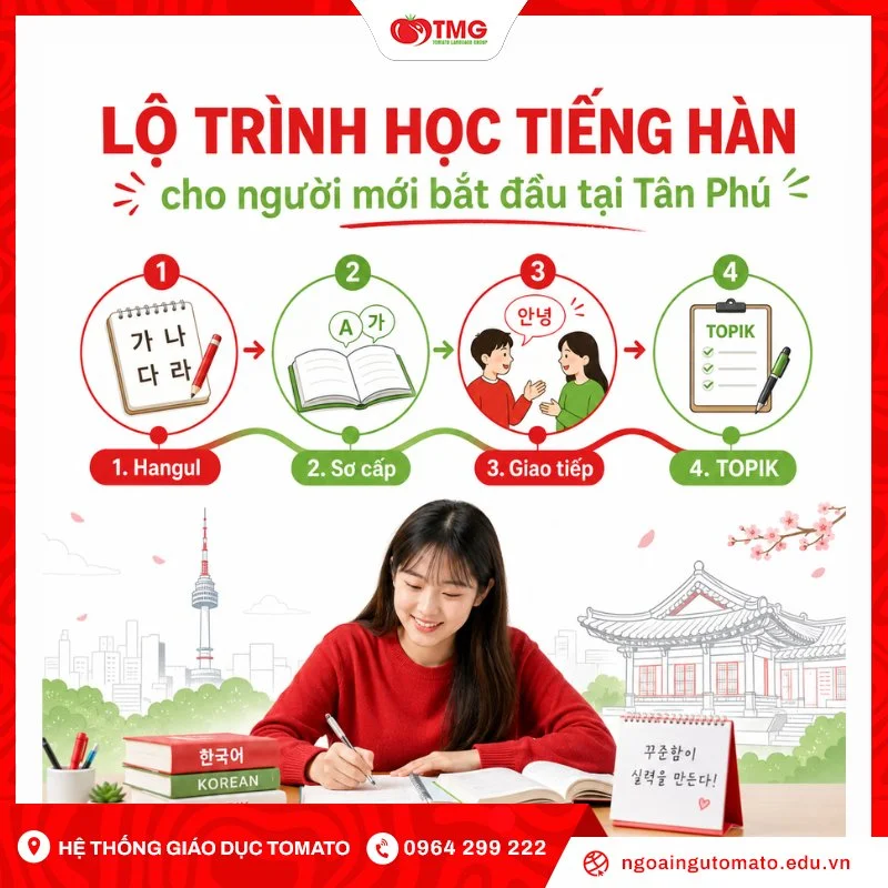 Lộ trình học tiếng Hàn cho người mới bắt đầu tại Tân Phú