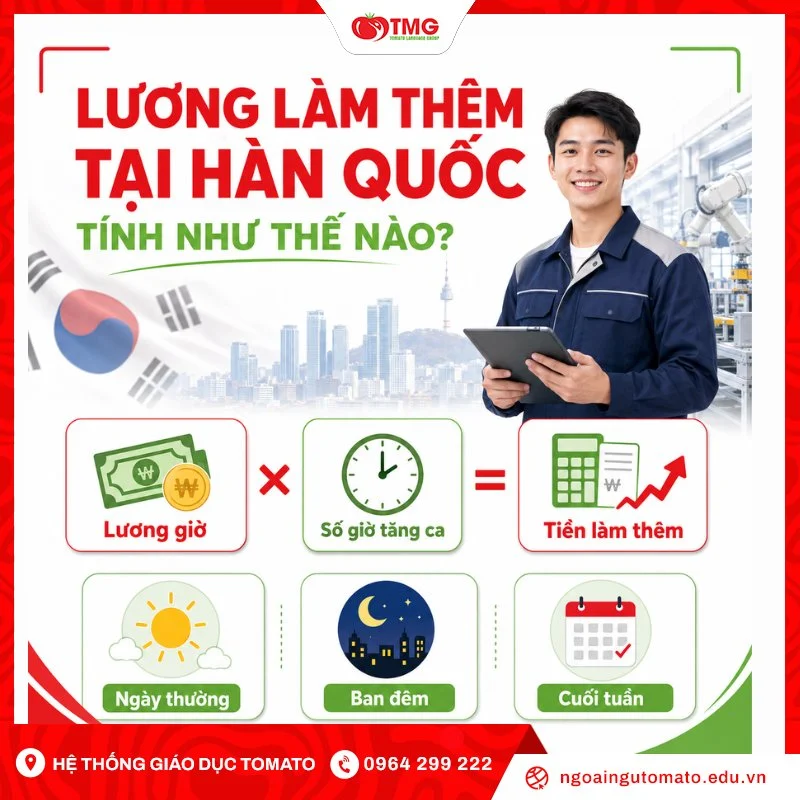 Lương làm thêm tại Hàn Quốc được tính như thế nào?