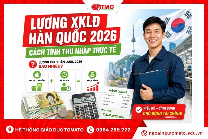 Lương xuất khẩu lao động Hàn Quốc 2026 bao nhiêu? Cách tính thu nhập thực tế