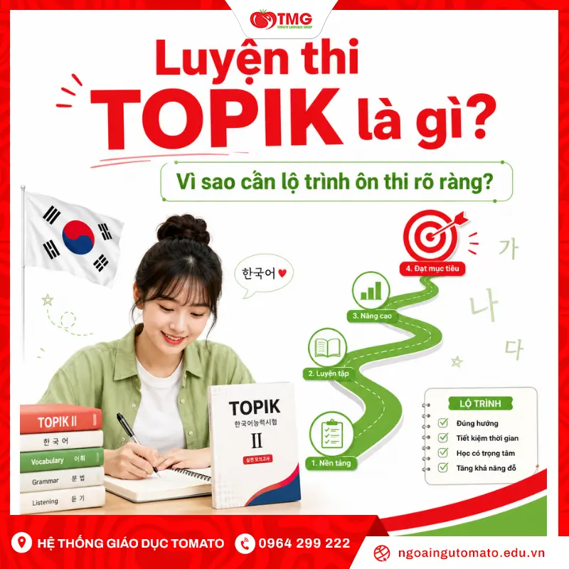 Luyện thi TOPIK là gì? Vì sao nên có lộ trình ôn thi rõ ràng?