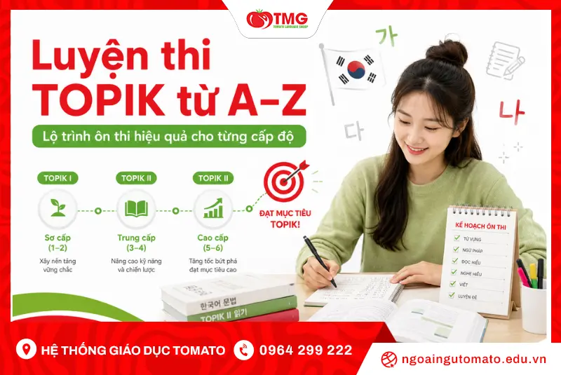 Luyện thi TOPIK từ A–Z: Lộ trình ôn thi hiệu quả cho từng cấp độ