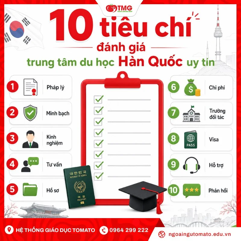 10 tiêu chí đánh giá trung tâm du học Hàn Quốc uy tín
