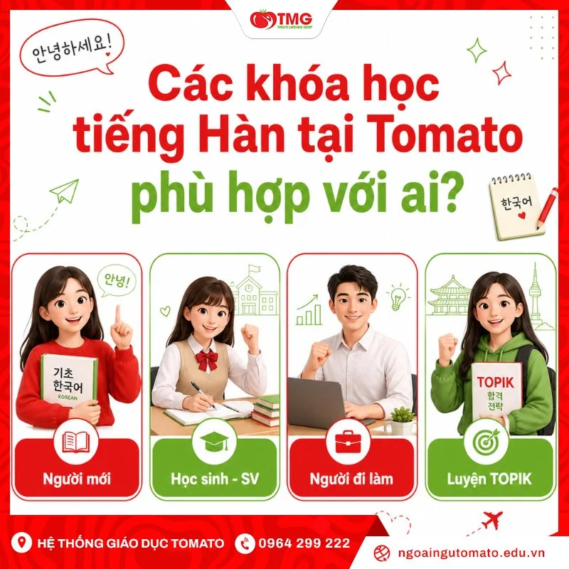 Các khóa học tiếng Hàn tại Tomato phù hợp với ai?