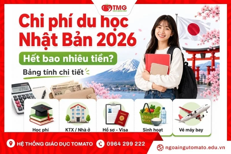 Chi phí du học Nhật Bản 2026 hết bao nhiêu tiền? Bảng tính chi tiết