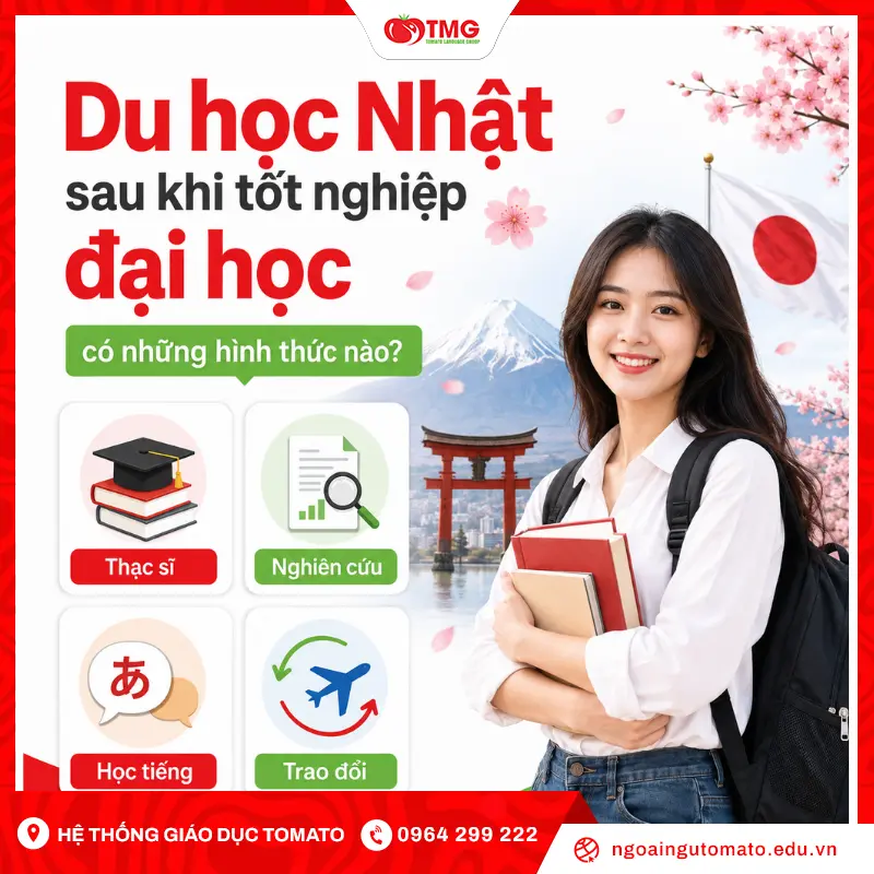 Du học Nhật sau khi tốt nghiệp đại học có những hình thức nào?