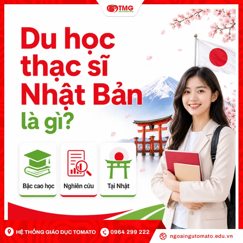 Du học thạc sĩ Nhật Bản là gì?