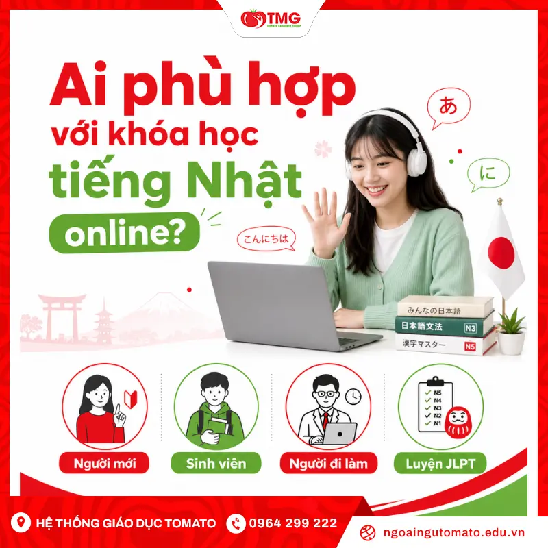 Ai phù hợp với khóa học tiếng Nhật online?
