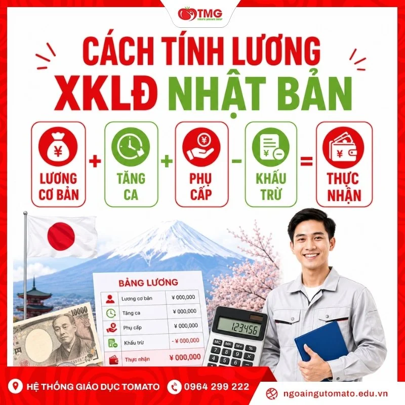 Cách tính lương xuất khẩu lao động Nhật Bản