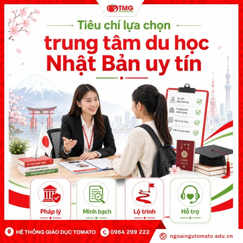 Tiêu chí lựa chọn trung tâm du học Nhật Bản uy tín