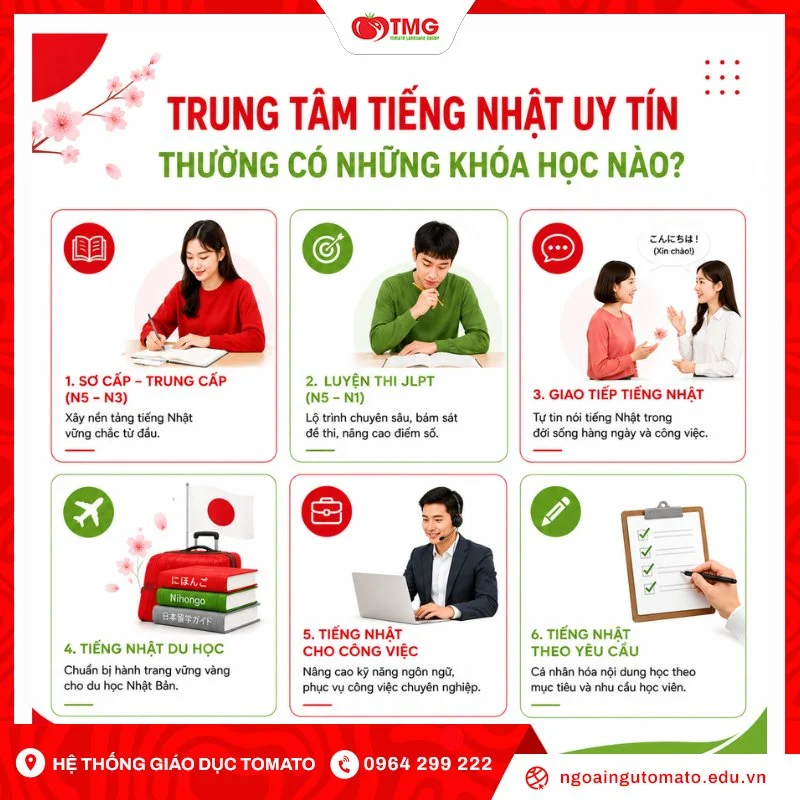 Trung tâm tiếng Nhật uy tín thường có những khóa học nào?