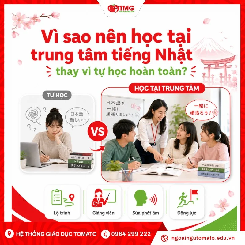 Vì sao nên học tại trung tâm tiếng Nhật thay vì tự học hoàn toàn?