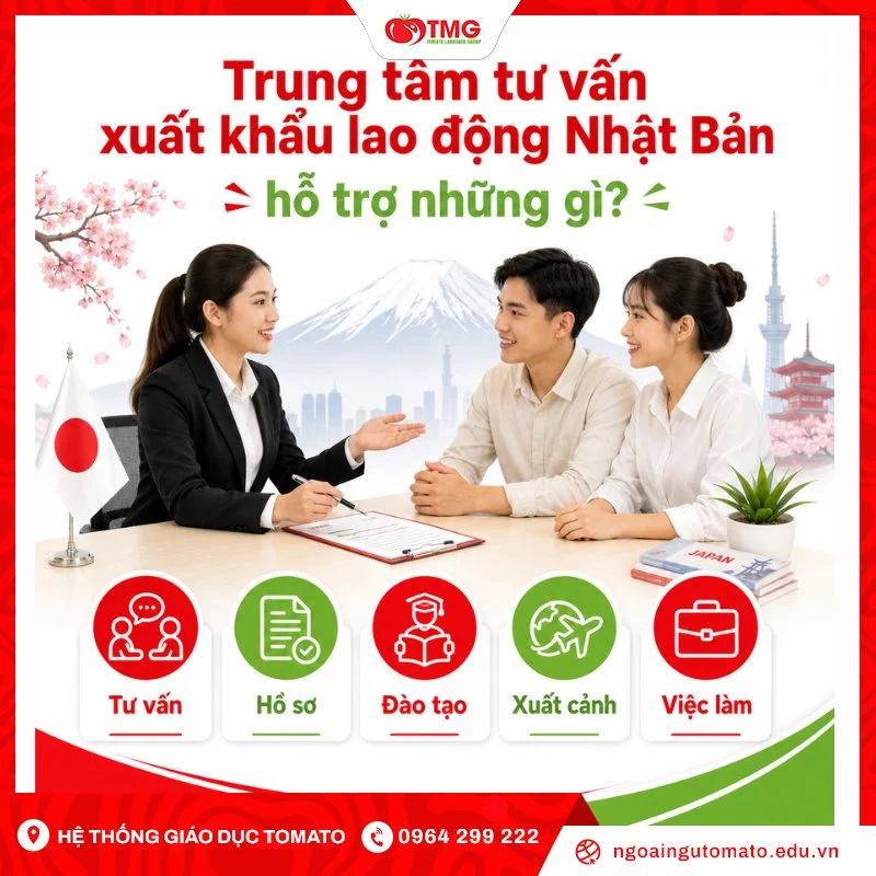 Trung tâm tư vấn xuất khẩu lao động Nhật Bản hỗ trợ những gì?