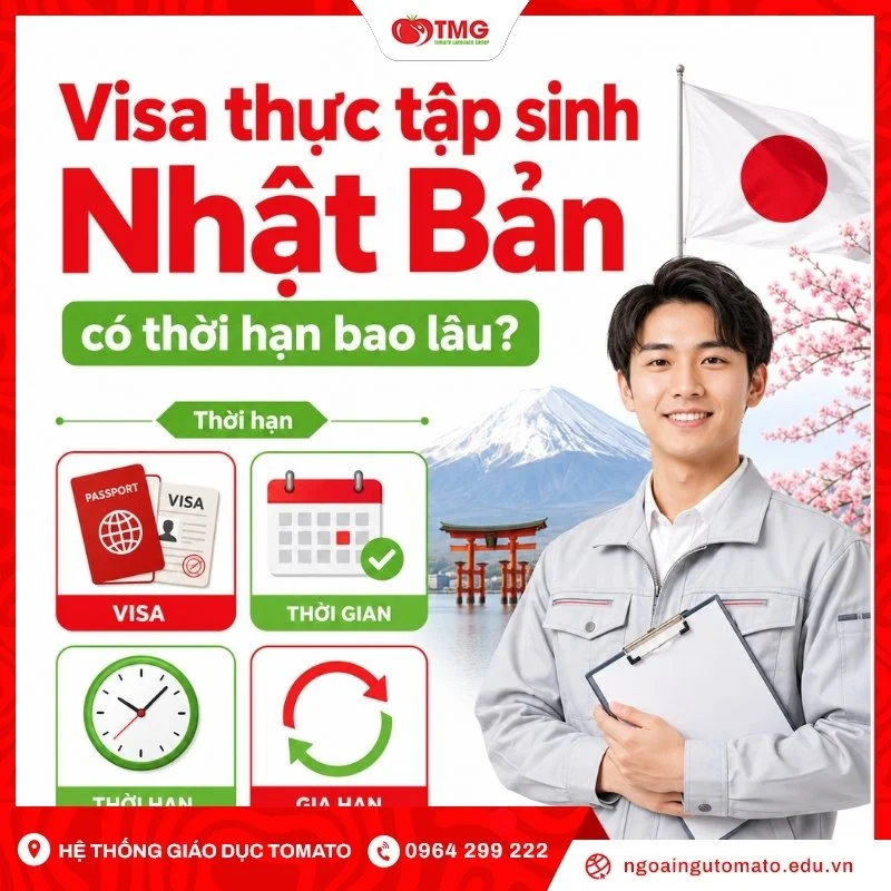 Visa thực tập sinh Nhật Bản có thời hạn bao lâu?