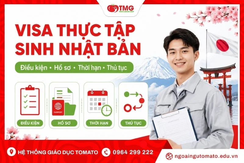 Visa Thực Tập Sinh Nhật Bản: Điều Kiện, Hồ Sơ, Thời Hạn