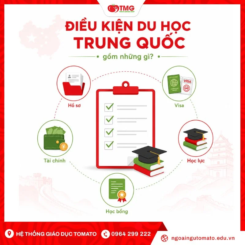 Điều kiện du học Trung Quốc gồm những gì?