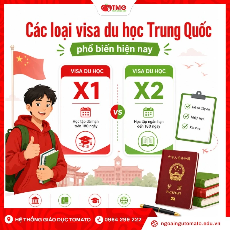 Các loại visa du học Trung Quốc phổ biến hiện nay