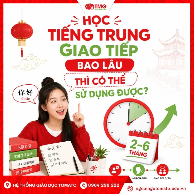 Học tiếng Trung giao tiếp bao lâu thì có thể sử dụng được?