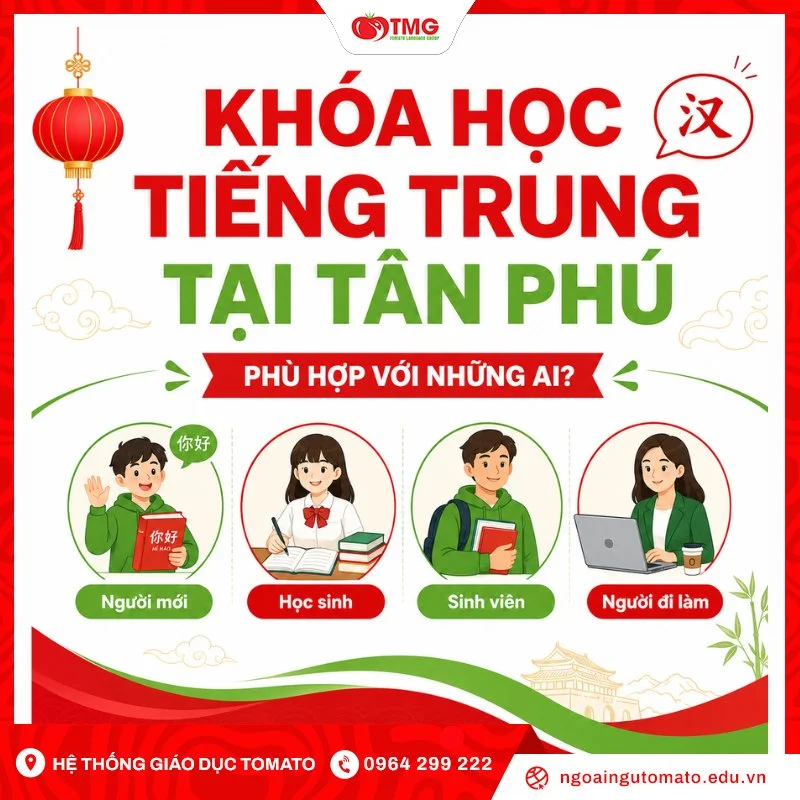 Khóa học tiếng Trung tại Tân Phú phù hợp với những ai?