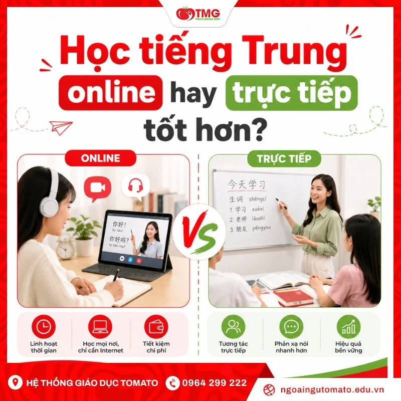 Học tiếng Trung online hay trực tiếp tốt hơn?