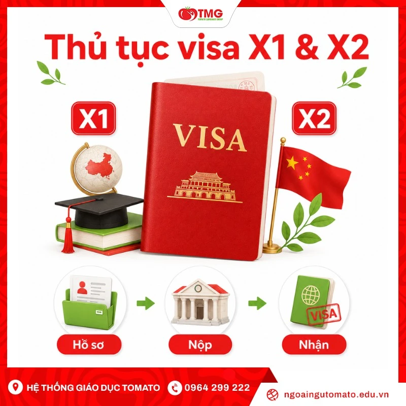 Thủ tục xin visa du học Trung Quốc X1 và X2