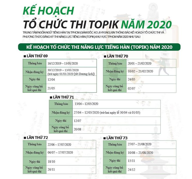 Lịch thi chứng chỉ tiếng Hàn TOPIK năm 2020 - Ảnh 3